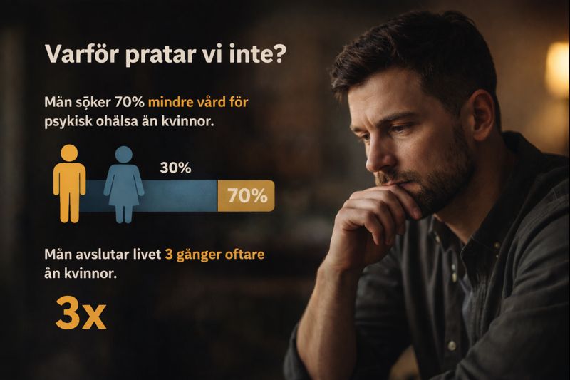 Män som stöttar varandra